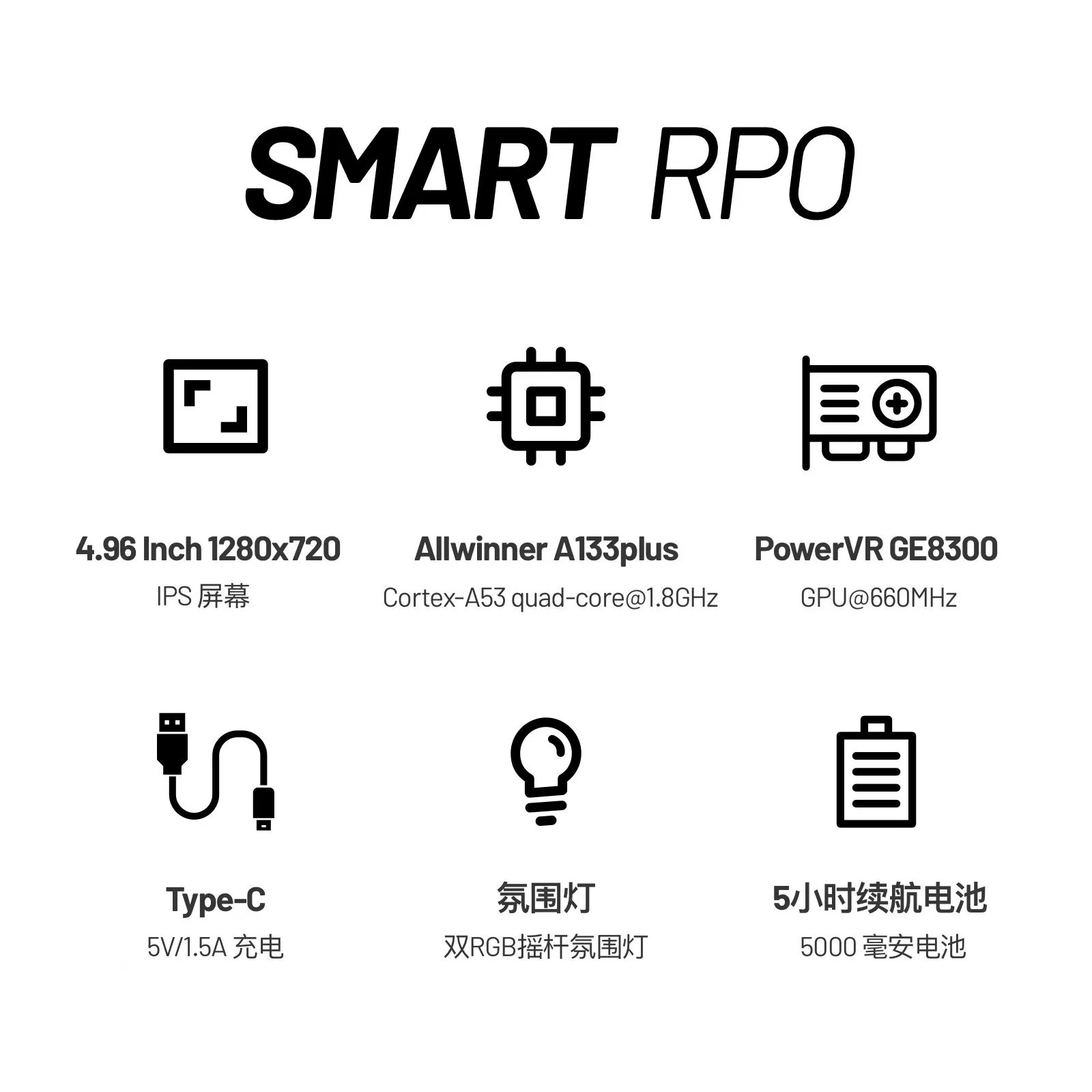 Trimui Smart Pro Console - Image 4